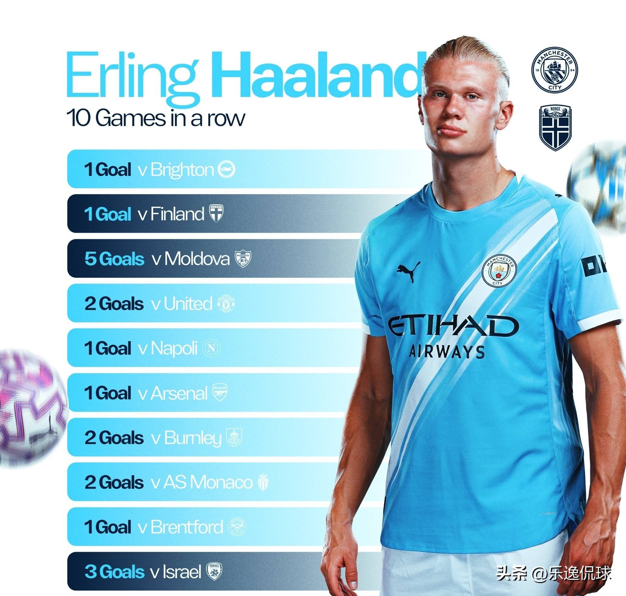 量滚地与高 量滚地与高