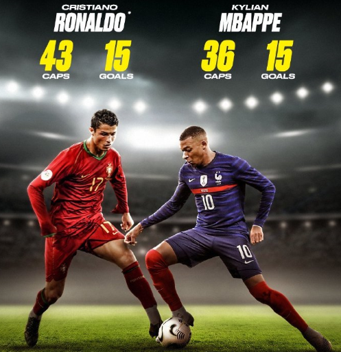 的稳定度 的稳定度